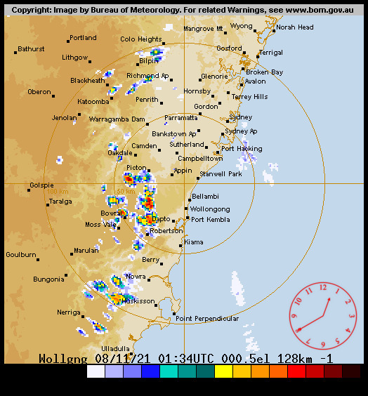 Radar